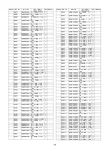 Preview for 109 page of Panasonic TH-P54S20M Service Manual