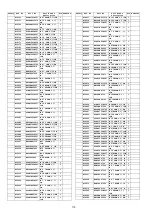 Preview for 110 page of Panasonic TH-P54S20M Service Manual