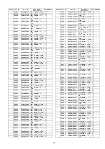 Preview for 111 page of Panasonic TH-P54S20M Service Manual