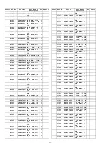 Preview for 112 page of Panasonic TH-P54S20M Service Manual