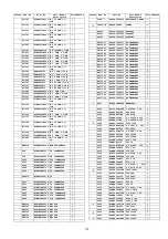 Preview for 113 page of Panasonic TH-P54S20M Service Manual