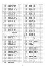 Preview for 114 page of Panasonic TH-P54S20M Service Manual