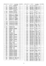 Preview for 115 page of Panasonic TH-P54S20M Service Manual