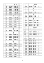 Preview for 117 page of Panasonic TH-P54S20M Service Manual