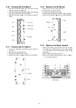 Preview for 25 page of Panasonic TH-P55ST30S Service Manual