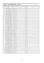 Preview for 85 page of Panasonic TH-P55ST30S Service Manual