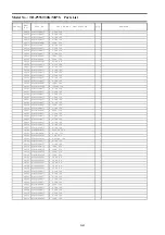 Preview for 86 page of Panasonic TH-P55ST30S Service Manual