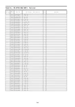 Preview for 88 page of Panasonic TH-P55ST30S Service Manual