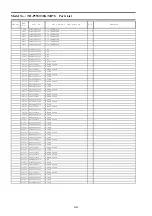 Preview for 92 page of Panasonic TH-P55ST30S Service Manual