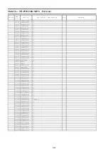 Preview for 94 page of Panasonic TH-P55ST30S Service Manual