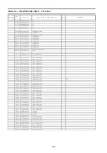 Preview for 95 page of Panasonic TH-P55ST30S Service Manual