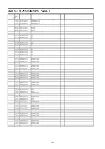 Preview for 96 page of Panasonic TH-P55ST30S Service Manual