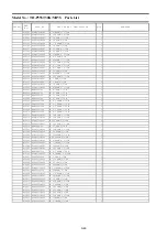 Preview for 105 page of Panasonic TH-P55ST30S Service Manual