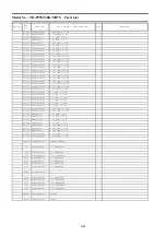 Preview for 108 page of Panasonic TH-P55ST30S Service Manual