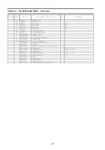 Preview for 115 page of Panasonic TH-P55ST30S Service Manual