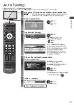 Preview for 14 page of Panasonic TH-P55VT30A Operating Instructions Manual