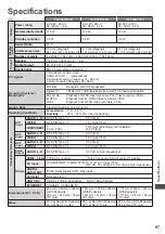 Preview for 98 page of Panasonic TH-P55VT30A Operating Instructions Manual