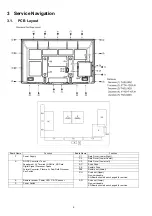 Preview for 6 page of Panasonic TH-P58S20M Service Manual