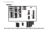 Preview for 51 page of Panasonic TH-P58S20M Service Manual