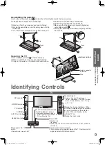 Preview for 9 page of Panasonic TH-P58V10M Operating Instructions Manual