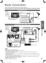Preview for 11 page of Panasonic TH-P58V10M Operating Instructions Manual