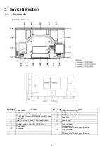 Preview for 6 page of Panasonic TH-P58V10M Service Manual
