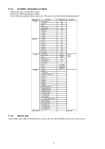 Preview for 11 page of Panasonic TH-P58V10M Service Manual