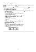 Preview for 33 page of Panasonic TH-P58V10M Service Manual