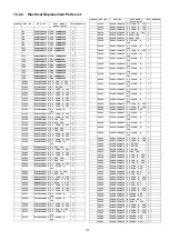 Предварительный просмотр 113 страницы Panasonic TH-P58V10M Service Manual