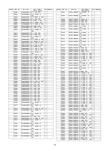 Предварительный просмотр 115 страницы Panasonic TH-P58V10M Service Manual