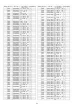 Предварительный просмотр 118 страницы Panasonic TH-P58V10M Service Manual