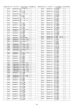 Preview for 128 page of Panasonic TH-P58V10M Service Manual