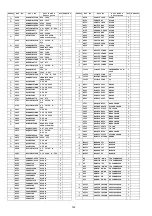 Preview for 142 page of Panasonic TH-P58V10M Service Manual