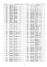 Preview for 143 page of Panasonic TH-P58V10M Service Manual