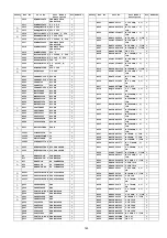 Preview for 145 page of Panasonic TH-P58V10M Service Manual