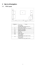 Preview for 6 page of Panasonic TH-P60UT50A Service Manual