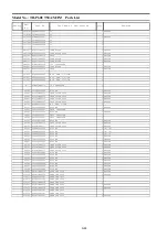 Preview for 93 page of Panasonic TH-P60UT50A Service Manual