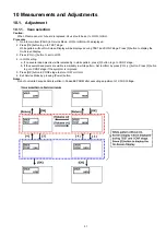 Preview for 31 page of Panasonic TH-P65ST50A Service Manual