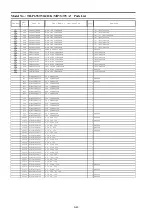 Preview for 83 page of Panasonic TH-P65ST50A Service Manual