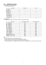 Preview for 7 page of Panasonic TH-P65V10D Service Manual