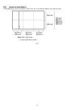 Preview for 18 page of Panasonic TH-P65V10D Service Manual