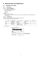 Preview for 29 page of Panasonic TH-P65V10D Service Manual