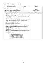 Preview for 35 page of Panasonic TH-P65V10D Service Manual