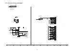 Preview for 63 page of Panasonic TH-P65V10D Service Manual