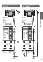 Preview for 9 page of Panasonic TH-P65VT20D Operating Instructions Manual