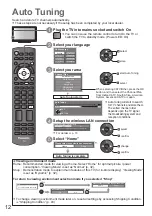 Preview for 12 page of Panasonic TH-P65VT20D Operating Instructions Manual