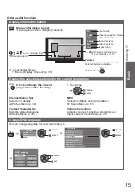 Preview for 15 page of Panasonic TH-P65VT20D Operating Instructions Manual