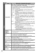 Preview for 32 page of Panasonic TH-P65VT20D Operating Instructions Manual