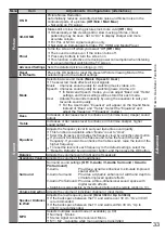 Preview for 33 page of Panasonic TH-P65VT20D Operating Instructions Manual