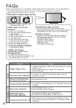 Предварительный просмотр 76 страницы Panasonic TH-P65VT20D Operating Instructions Manual